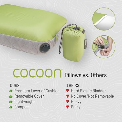 COCOON- Premium - Ultralight Lumbar Pillow - Indigo Blue