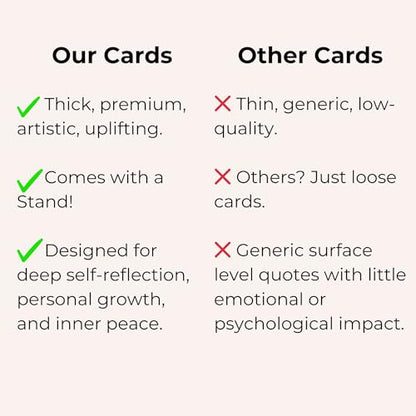 Mindful Moments Daily Affirmation Cards for Women, 106 Positive Inspirational Messages & Self Reflection Journal Prompts, Meditation Cards with Display Stand