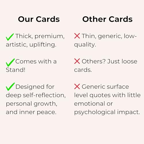 Mindful Moments Daily Affirmation Cards for Women, 106 Positive Inspirational Messages & Self Reflection Journal Prompts, Meditation Cards with Display Stand