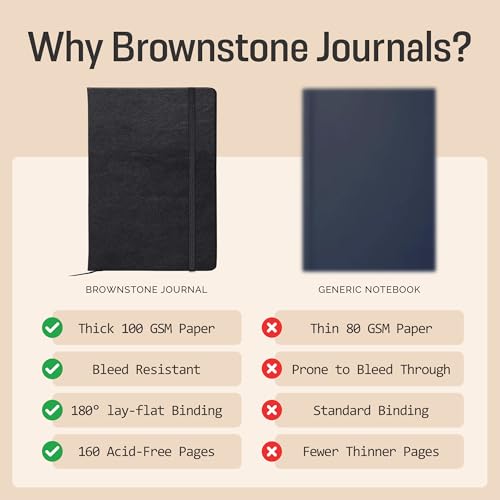 BROWNSTONE JOURNALS A5 Hardcover Lined Journal 5"x8" - Notebook for Work & Writing, 160 Pages Thick 100 GSM Paper, Lay Flat Binding, Elastic Band, Ribbon Bookmark (Charcoal Black) - color: Charcoal Black