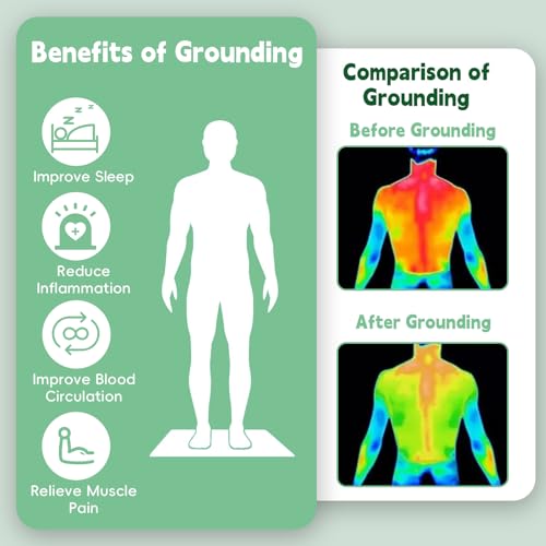 Grounding Mat Printed, 11.8 * 23.6 Universal Conductive Grounding mat for Bed, Earth Mat Grounding Pad for Better Sleep, Reduce Anxiety, Feet and Back Pain, Inflammation, Headache Relief
