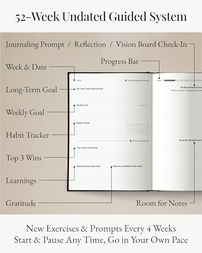 Manifestation Journal – 52-Week Undated Guided Law of Attraction Journal with Prompts, Habit Tracker, Vision Board, Goals & Reflection Tools | for Women & Men | Gift Box + Pen