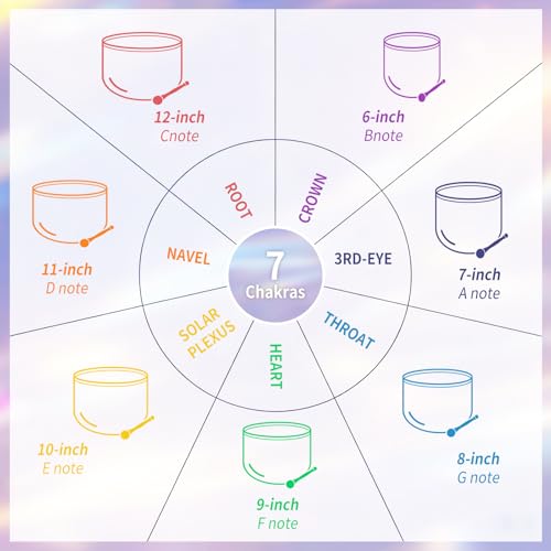 Hye-eun Crystal Singing Bowl Set 432Hz 7-Piece White Frosted Quartz Sound Bowls for Meditation, Chakra Healing & Yoga, includes Mallets & Beige Carrying Bags (6-12 inch, 7 Tones A B C D E F G) - color: 6-12inch 432hz White 7pcs