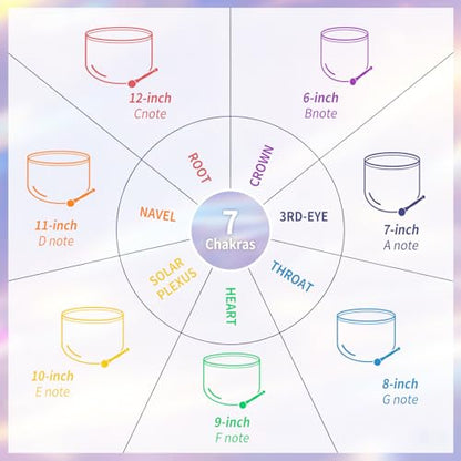 Hye-eun Crystal Singing Bowl Set 432Hz 7-Piece White Frosted Quartz Sound Bowls for Meditation, Chakra Healing & Yoga, includes Mallets & Beige Carrying Bags (6-12 inch, 7 Tones A B C D E F G) - color: 6-12inch 432hz White 7pcs