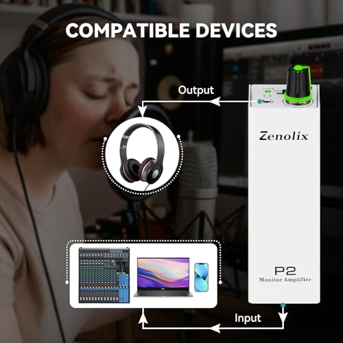 P2 Portable in Ear Monitor Amplifier, Headphone Amp with XLR/TRS Inputs 3.5mm Output, Headphone Amplifier with Durable Belt Clip, Stereo/Mono Switch for Drummers, Guitar, Keyboardists - color: White