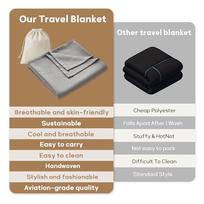 Travel Blanket Airplane - Ultra Soft & Lightweight Knit Design Compact Airplane Blanket,53x72 Inch,Stylish Travel Shawl Wraps for Flights,Office,Home Use,Travel Essentials & Gifts (Grey) - color: Grey