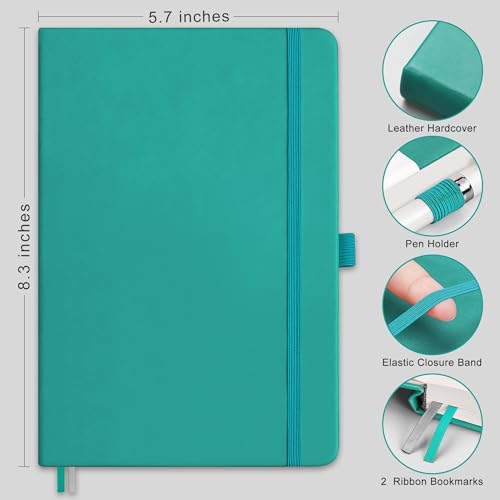 RETTACY Dotted Journal Notebook, 2-Pack, 160 Numbered Pages per Pack, A5 Medium Size (5.7'' x 8.3''), 120 GSM Thick Paper, Leather Hardcover, for Journaling, Planning, Tracking (Cyan & Cyan) - color: Cyan & Cyan, style: Dotted