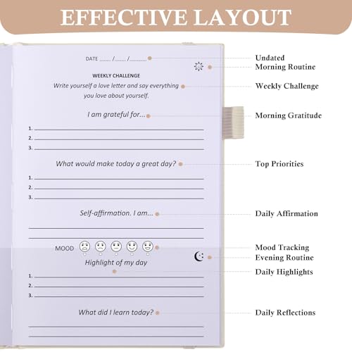 Comkiso Gratitude Journal with 4 Inspirational Stickers: Undated Daily Gratitude Journal for Women and Men - More Happiness, Affirmation, and Mindfulness in A Few Minutes with Prompts & Quotes (Beige) - color: A. Beige