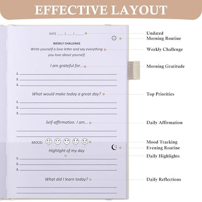 Comkiso Gratitude Journal with 4 Inspirational Stickers: Undated Daily Gratitude Journal for Women and Men - More Happiness, Affirmation, and Mindfulness in A Few Minutes with Prompts & Quotes (Beige) - color: A. Beige