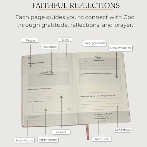Prayer Journal – Peace in Christ 12-Week Guided Christian Prayer Journal for Women & Men with Daily Prayer Prompts, Scripture, Gratitude & Reflection for Spiritual Growth - color: Blue