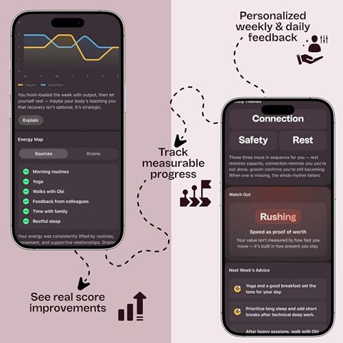 The Empathetic Leadership Guide Journal - 5 Week Mindful Daily Self Reflection Journal with Prompts for Purposeful Leadership Skills, Motivation and Strategic Mastery - with Productivity App