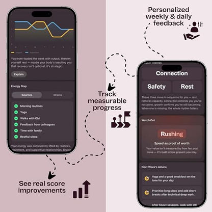 The Empathetic Leadership Guide Journal - 5 Week Mindful Daily Self Reflection Journal with Prompts for Purposeful Leadership Skills, Motivation and Strategic Mastery - with Productivity App