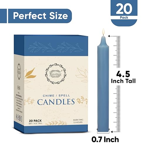 Raajsee Unscented Mini Taper Candles Pack of 20, Sky Blue | 5 Inches (H) Dinner Candle Sticks| Smokeless, and Dripless| Paraffin Wax with Cotton Wicks | Long Burning Time - color: Sky Blue, size: 5 Inch - Pack of 20