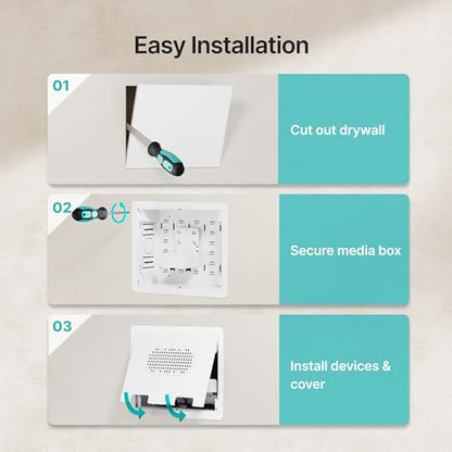 9" in-Wall Media Box, Recessed Outlet Wall Box, Structured Media Enclosure for One Connect & Network Switches, Works with Fire TV Stick & Samsung -Friendly Cable Management Kit