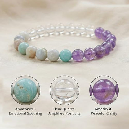 Bivei Protection Bracelet, Strength Crystal Healing Bracelet 8MM - Spiritual Stretch Beaded Jewelry for Women Men Gift - color: Emotional Healing
