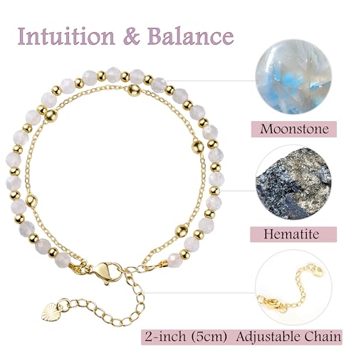 Farfume Crystal Bracelet Beaded Bracelets 4mm Natural Stone Beads Gemstone Handmade Jewelry Gift for Women - color: Moonstone-Intuition & Balance