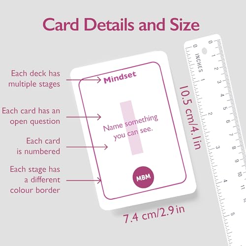 MBM 80 Mental Health Coaching Cards – Anxiety Relief, Emotional Support & Self-Care Prompts | Flash Cards for Coaches, Therapists & Mental Wellness Gifts