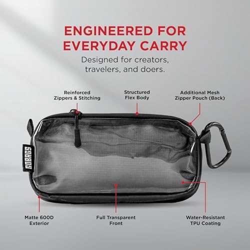 NEO Production Zipper Bags - Electronics & Camera Accessories Bag - Cable organizer, Gear Accessory Pouch, Travel Camera Essentials (Extra Small, Black) - size: X-Small
