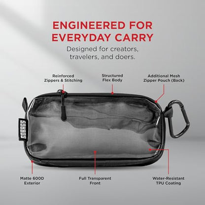 NEO Production Zipper Bags - Electronics & Camera Accessories Bag - Cable organizer, Gear Accessory Pouch, Travel Camera Essentials (Extra Small, Black) - size: X-Small