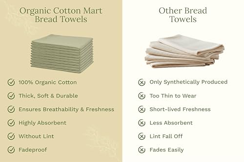 Organic Cotton Sage Flour Sack Kitchen Towels - 10 Pack, 27"x27", Highly Absorbent, Lint-Free Flour Sack Tea Towels for Baking, Kitchen and Dish Drying - 100% Cotton Sage Dish Rags (10 Pack) - color: Sage