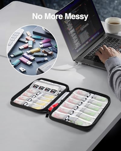 USB Flash Drive Case with Labels, Portable USB Case Organizer, Flash Drives Storage Cases Holds 24 Drives & 4 SD Cards, Thumb Drives Bag, Carrying Pouch for Samsung & Sandisk & Memory Stick