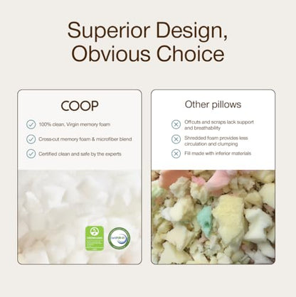 Coop Home Goods Original Adjustable Travel Pillow and Waterproof Pillow Protector Grey Bundle with Compressible Stuff Sack, Medium-Firm Memory Foam and Washable Cover, CertiPUR-US Certified (19x13) - style: Bundle Grey