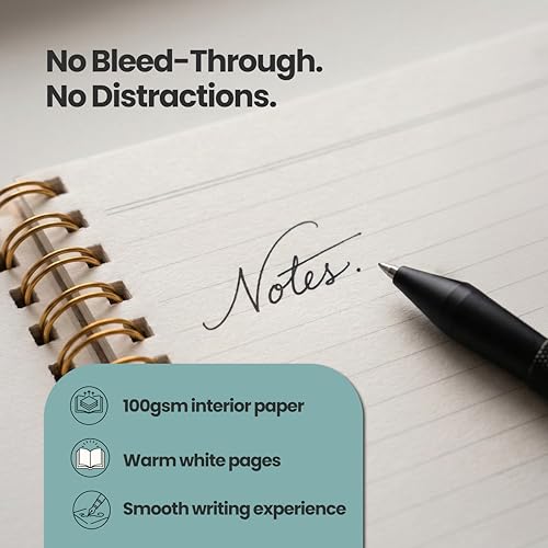 Christian Notebook Set of 3 – Joyful Bloom Spiral Journal for Women – 100 GSM No-Bleed Bible Study Supplies – 3 Floral Lined Notebooks for Prayer Journal, Sermon Notes, and Devotionals