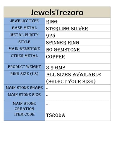 Silver Plated Meditation Ring Men & Women All Size Gift Item Handmade Jewelry T02