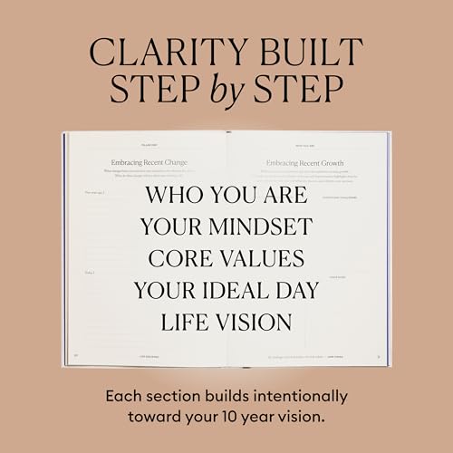 Intelligent Change Life Designer Journal – Guided Life Planner for Goal Setting & Self Reflection – Undated 10 Year Vision Book for Personal Growth & Mindfulness – Natural Cotton Hardcover