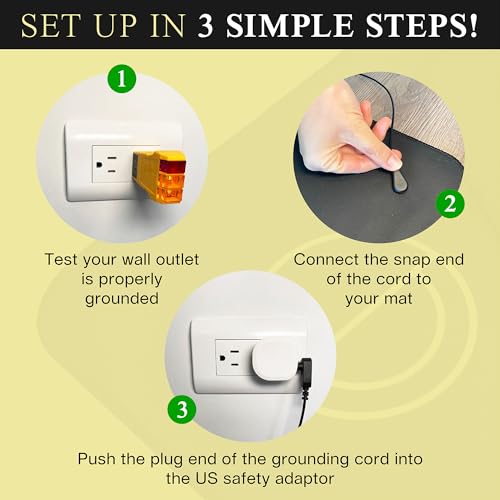 Grounding Mat for Bed 24x35in - Full Body Grounding Pad and Mattress Cover for Pain, Inflammation and Restful Sleep, Includes 15 Feet Cord and Outlet Tester for Safe Use