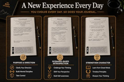 Self Mastery Journal for Men | 12-Week Guided System for Gratitude, Mindfulness & Habit Building with Structured Daily Prompts | Build Discipline & Mental Clarity | A5 Vegan Leather Hardcover | Gift-Ready