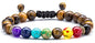 Men Women 8mm Lava Rock Beads Chakra Bracelet Braided Rope Natural Stone Yoga Bracelet Bangle - color: Tiger Eye-21004