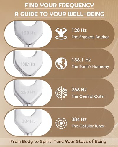 Tuning Forks for Healing Set-128Hz, 136.1Hz, 256Hz, 384Hz Weighted & Unweighted with Activator & Pouch-Complete Sound Therapy Kit for Chakra Balancing, Yoga, Meditation, Stress Relief & Energy Healing