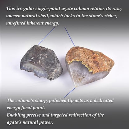 Rough Agate Wand Gemstone Big Irregular Column 1.7-2.2Lbs for Reiki Practitioner Chakra Balance Earth Vibration Energy Healing - color: Natural, size: 1.7-2.2 Pound