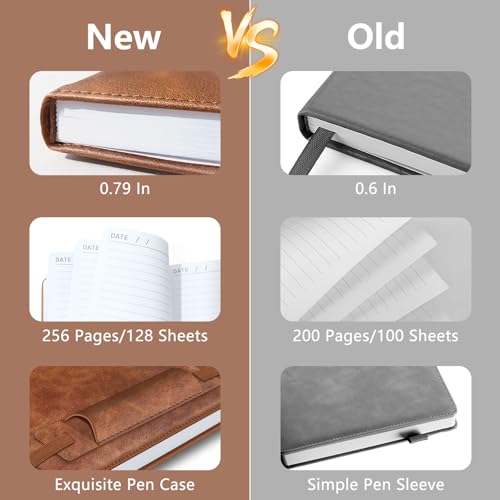 Lined Journal Notebook for Women Men, 256 Pages, Medium 5.7 in x 8.3 in - 100 GSM Thick Paper – Hardcover Leather Journals for Writing, Work, School, Note Taking, Diary Notepad, Brown - color: Brown