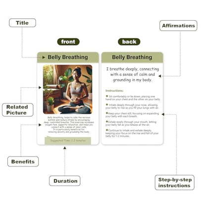 Somatic Therapy Exercise Cards - 40 Mindfulness Cards with Simple Practices, Coping Skills for Nervous System Regulation to Relieve Stress, Trauma Release and Reconnect with Your Body - 3.9”x5.9”