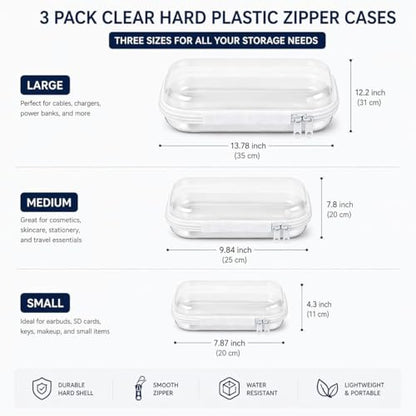 3-Pack Clear Hard Shell Zipper Cases, Crush-Proof Transparent TSA Approved Organizer Bags for Makeup, Cosmetics, Toiletry, Diaper, Toys, Tech & Art Supplies Small Medium Large