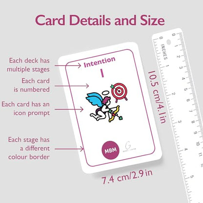 MBM Angel Reflection & Mindfulness Cards – 80 Prompts for Emotional Connection, Self-Awareness & Spiritual Growth | Meaningful Conversation Cards for Calm, Healing & Deep Reflection