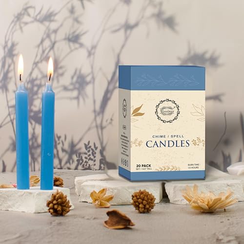 Raajsee Unscented Mini Taper Candles Pack of 20, Sky Blue | 5 Inches (H) Dinner Candle Sticks| Smokeless, and Dripless| Paraffin Wax with Cotton Wicks | Long Burning Time - color: Sky Blue, size: 5 Inch - Pack of 20
