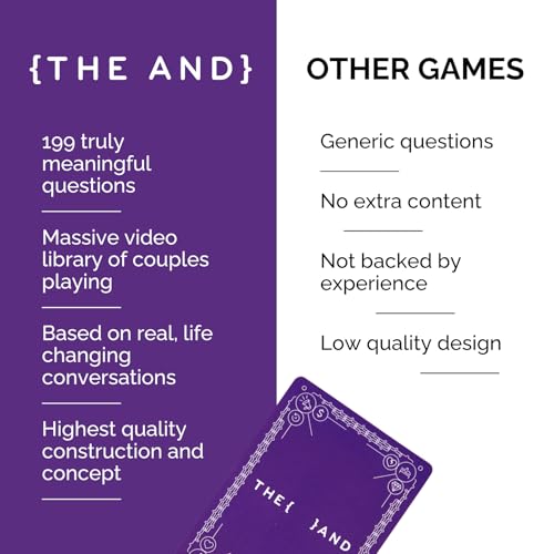 {THE AND} Self Love Edition - 199 Self Reflection Cards to Improve Self Awareness - Self Care Question Card Deck to Prompt Mindfulness & Meditation - Explore Identity for Women & Men By The Skin Deep