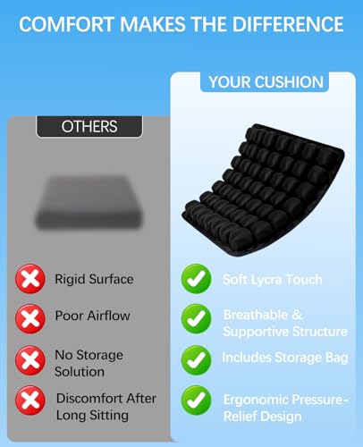 Inflatable Seat Cushion, Airplane Seat Cushion for Long Flights – Breathable 3D Air Cell Cushion，Suitable for Long Flights Office, Wheelchair, Cars,Easy to Carry,Charcoal - color: Charcoal