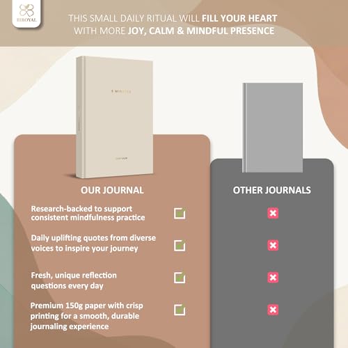 BIROYAL 5 Minute Gratitude Journal 2026 - Undated Daily Gratitude Journal for Women - 20 Weeks 5 Minute Guide Journals - Daily Journals with Prompts for Happiness, Mindfulness & Reflection - Self Care Gift - color: Khaki