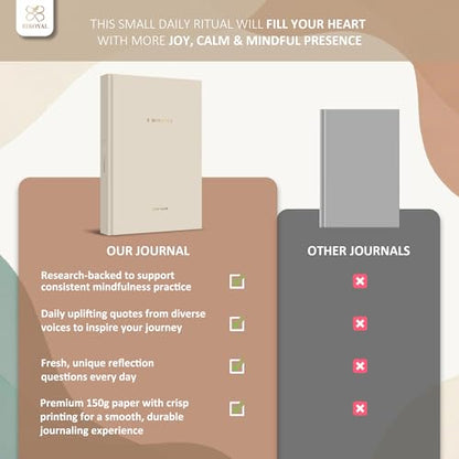 BIROYAL 5 Minute Gratitude Journal 2026 - Undated Daily Gratitude Journal for Women - 20 Weeks 5 Minute Guide Journals - Daily Journals with Prompts for Happiness, Mindfulness & Reflection - Self Care Gift - color: Khaki