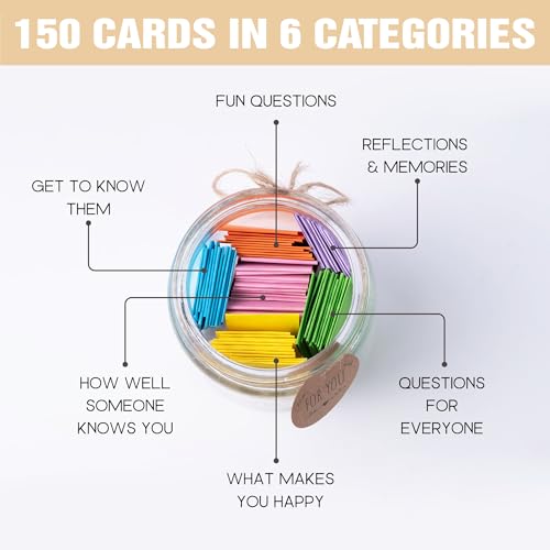 Family Conversation Cards in Jar, 150 Fun & Deep Conversation Starter Cards for Kids, Teens, Adults -Disconnect from Screens & Bond with Loved Ones- Question Games,Road Trip, Dinner Table Topics - style: Conversation Jar for Family