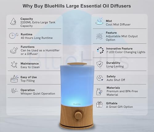 BlueHills Premium 2000 ML XL Large Essential Oil Diffuser Aromatherapy Humidifier for Large Room Home 40 Hour Run Huge Coverage Area 2 Liter Extra Large Capacity Huge Diffuser Wood Grain E005 - color: Light Wood Grain