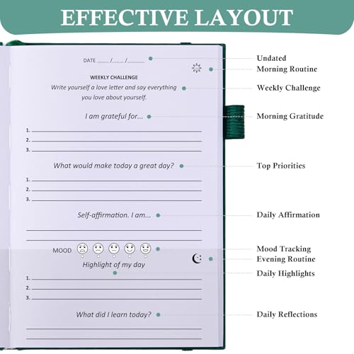 Comkiso Gratitude Journal with 4 Inspirational Stickers: Undated Daily Gratitude Journal for Women and Men - More Happiness, Affirmation, and Mindfulness in A Few Minutes with Prompts & Quotes (Green) - color: B. Green