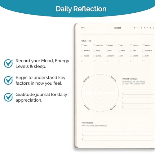 MindPanda Mindful Reflection Bundle - Luxury Guided Journal With Prompts accompanied by Mindfulness therapy Stress Balls