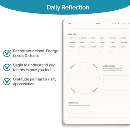 MindPanda Mindful Reflection Bundle - Luxury Guided Journal With Prompts accompanied by Mindfulness therapy Stress Balls