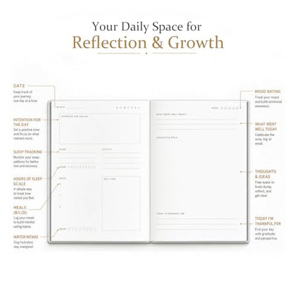 &And Per Se Wellness Journal, Self Care & Daily Journal for Women, Mental Health Planner with Habit Tracker, Diet & Goals, Undated, Gift-Ready (Burgundy Bloom) - color: L-Burgundy Bloom