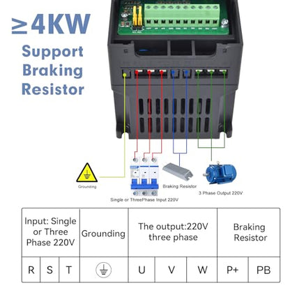 3KW 4HP 15A Variable Frequency Drive vfd 220v Input 220v 3 Phase Output, 0-3000Hz, Upgraded Up/Down Button Tuning Mode, Precise Control to 0.01Hz, Inverter for CNC Spindle Motor Speed Control